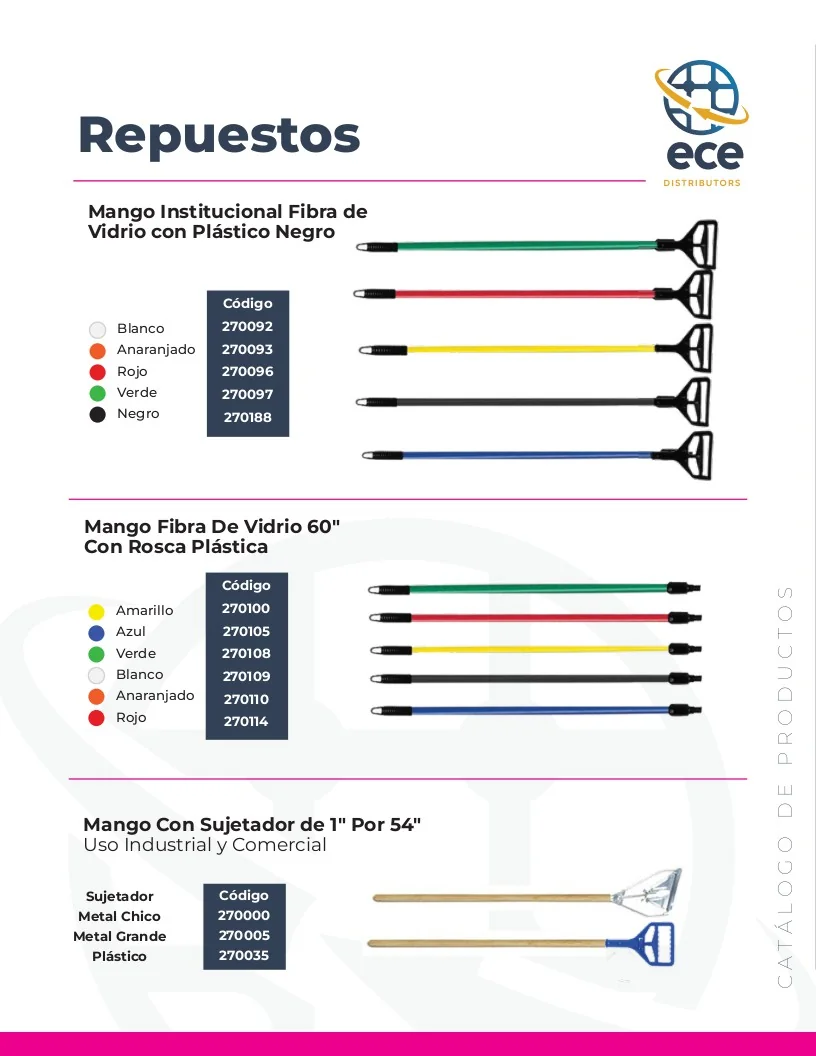 Catálogo ECE — página 32